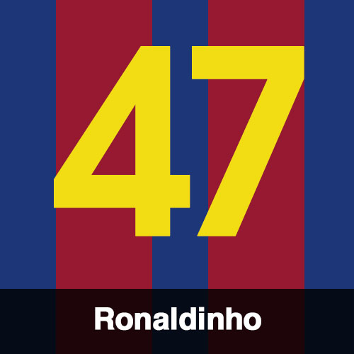 Ronaldinio